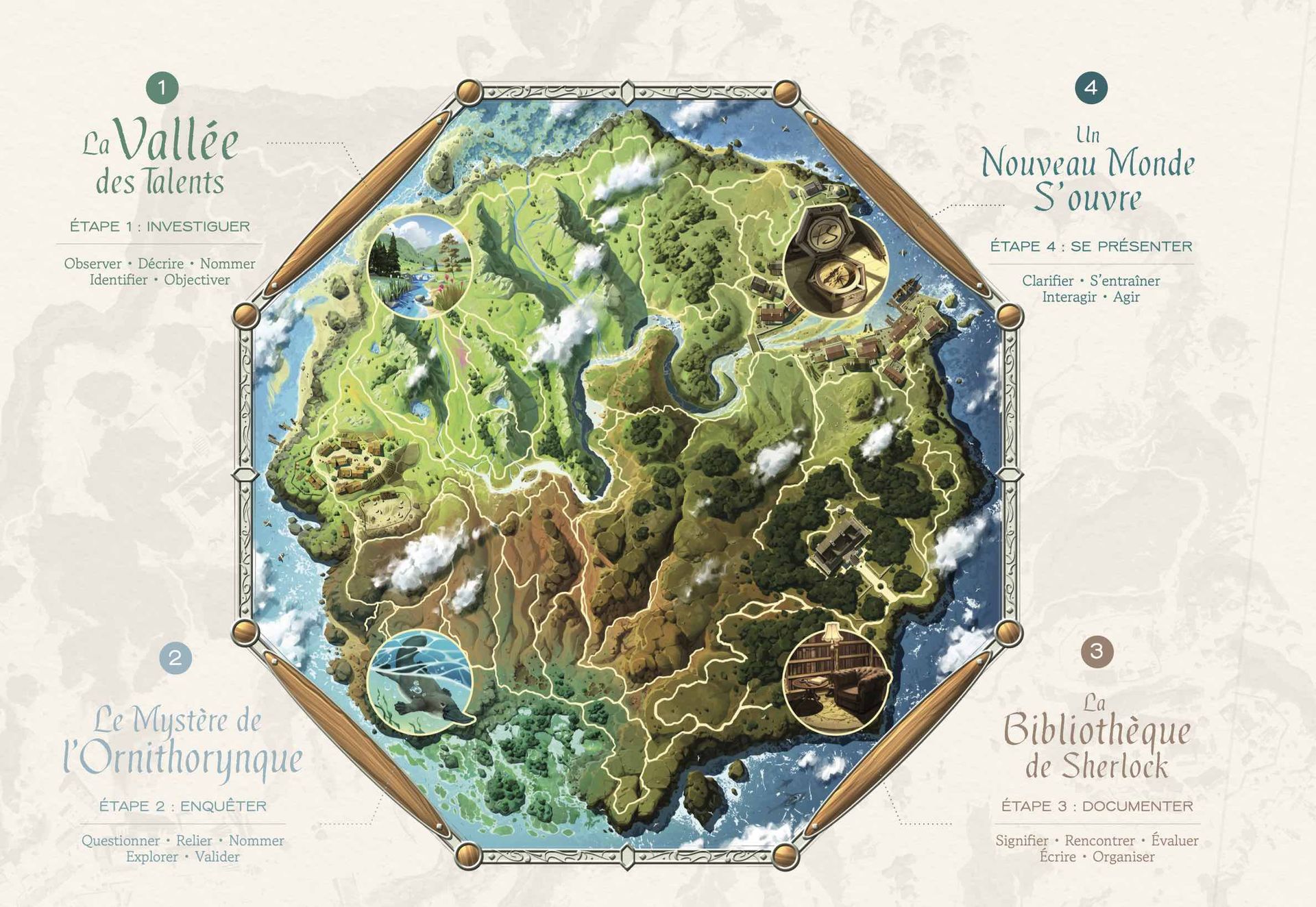 Serious game Parcours Sherlock™