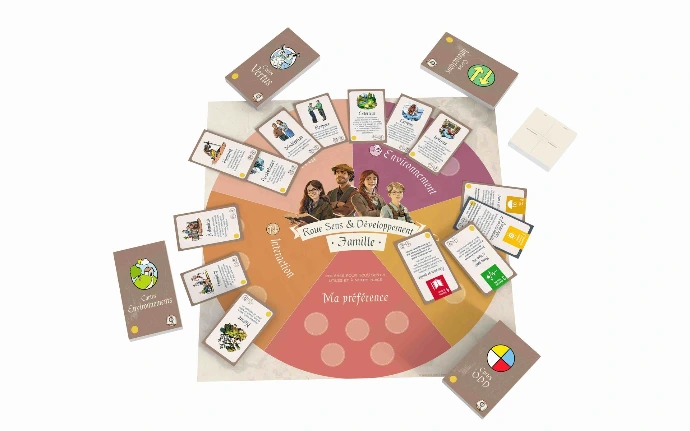 Matériels pédagogique Roue sens et développement Famille