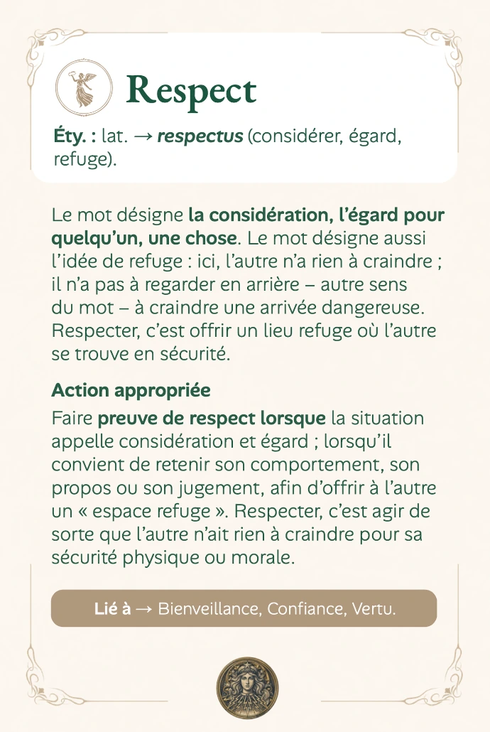 Carte étymologique "respect"
