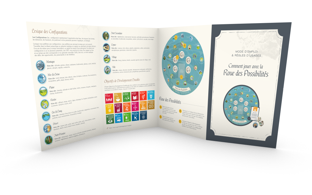 Parcours Sherlock, Mode d'empoi Roue des Possibilité