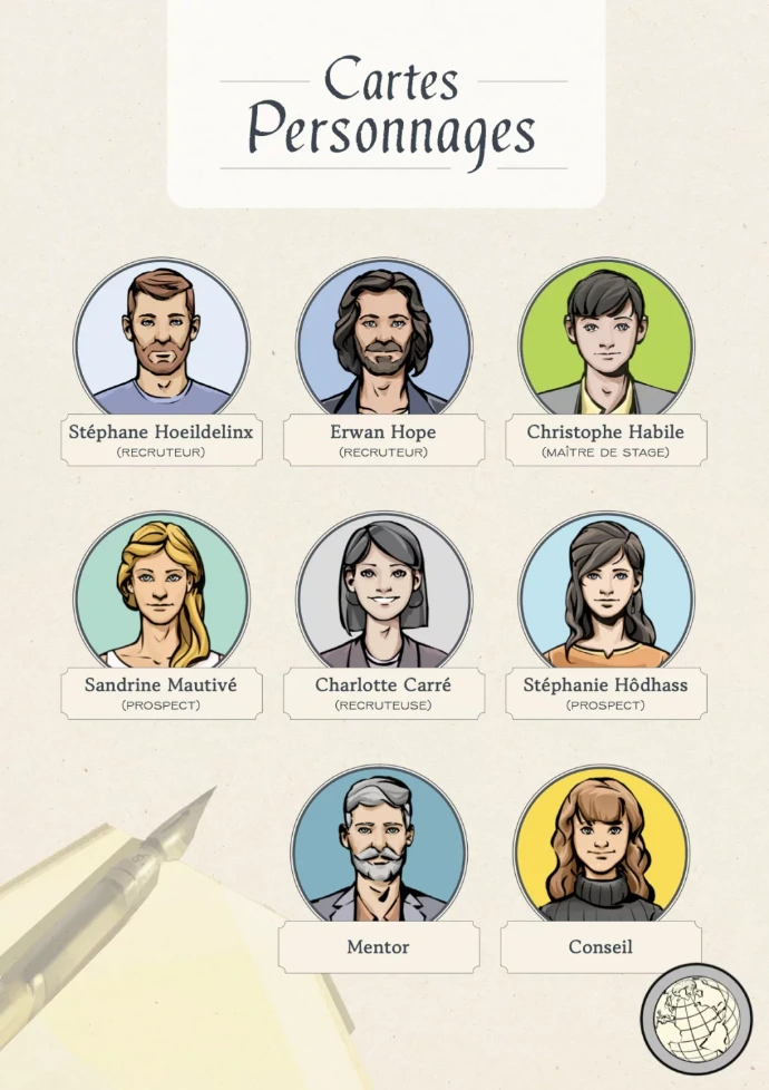 Parcours Sherlock, fiches Personnage